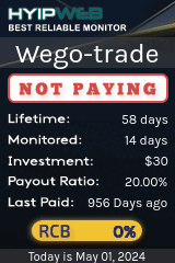 https://hyipweb.com/project/wego-trade.io